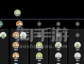 RO手游攻略大全（掌握关键攻略技巧，打造最强角色）