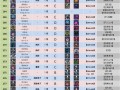 《勇者怪物2攻略指南》（成为顶尖勇者，战胜各类怪物的秘诀大揭秘！）