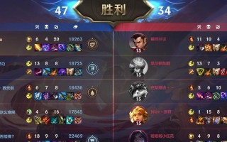 《战斗学院英雄出装攻略——打造无敌阵容的秘诀》（全面分析英雄出装策略，助你在战场上获得胜利！）