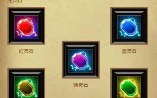 《疾风之刃手游装备搭配攻略大揭秘》（打造最强角色轻松上分，绝对不容错过！）