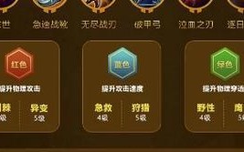 羿前期攻略（带你了解羿前期最佳出装和铭文选择，成为巅峰射手！）
