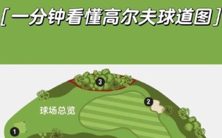 开罗游戏高尔夫球场攻略（探索开罗最佳高尔夫球场，享受高质量的高尔夫体验）