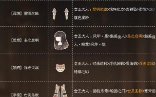 竞技场顶配攻略（成为竞技场巅峰的关键技巧和战略解析）