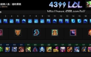 英雄联盟出装攻略（从菜鸟到高手，15个段落带你了解英雄联盟装备的重要性和策略）
