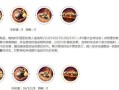 《王者荣耀》西游记皮肤售价一览（了解“王者荣耀”最新西游记皮肤的价格，抢先成为大佬）