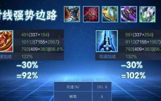老夫子前期小件出装攻略（让你在前期游刃有余，稳扎稳打）