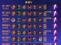 大仙狄仁杰出装攻略（掌握关键装备，破解犯罪之谜！）