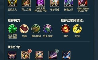 英雄联盟上单最强出装攻略（打造无敌上单利器，关键装备一览）