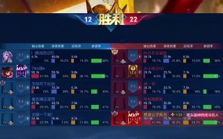 全场压制典韦出装攻略（在典韦面前无所畏惧的装备选择与策略）
