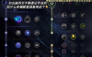 新女英雄辅助出装攻略（优化游戏体验，掌握最佳辅助出装）