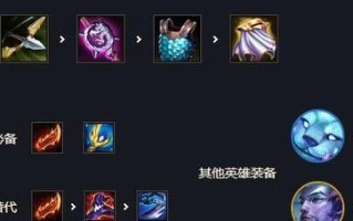 云顶之弈（打造最强凯，征服云顶！）
