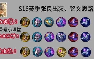 《长城英雄出装铭文攻略大全》（为你提供长城英雄最优配置方案，助力你成为顶尖玩家）