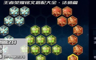 以新号怎么配铭文和出装攻略（探索全新英雄新号的铭文搭配与出装策略）