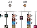 新手攻略（学会正确出装，让你的盲僧打野更加强大）