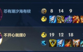 剑姬单人思路出装攻略（无情的剑舞者——剑姬如何在单人模式中发挥最大实力？）