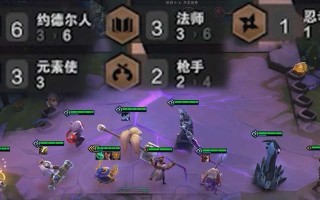 自走棋攻略（为你的英雄选择合适的装备，战胜对手！）
