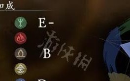 《挑战卧龙试玩赵云，攻略大揭秘》（深入解析赵云的最佳出装和技巧，带你成为卧龙中的王者！）