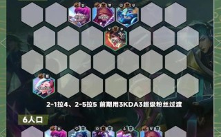 云顶之弈对手出装攻略（剖析对手出装，掌握战机先机）