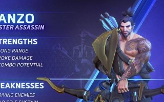 《强势登场！风暴英雄半藏攻略》（掌握技巧，成为无敌武士）