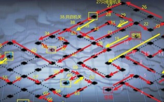 经典世界游戏大全攻略（发现经典游戏的精髓，成为无敌的游戏玩家！）