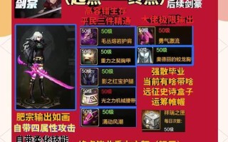 DNF手游讨伐攻略（解锁高级副本、强化装备、提升实力，打造最强战力！）