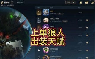 英雄联盟手游上单出装攻略（打造无敌上单装备，稳坐王者宝座）