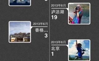 漫游世界的奇幻旅程（一场以行走为主题的旅行攻略游戏）