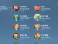 《高阶蔡文姬出装攻略》（详解高阶蔡文姬出装策略，助你成为排位赛的王者！）