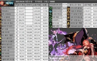 《魔道学者出装铭文搭配攻略》（解密最强魔道学者装备与铭文的秘籍）