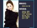 《佛爷出装铭文搭配攻略》（掌握佛爷的强大之道，打造最强输出！）
