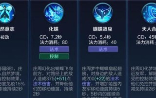 庄周攻略（探索庄周的最佳出装策略，提升游戏表现）