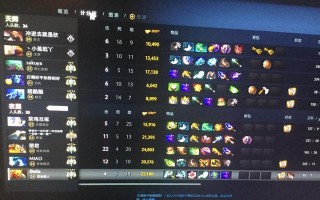 Dota1赏金出装攻略（在战场上捕猎敌人的关键步骤与技巧）