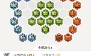 王昭君铭文出装攻略（终极输出！打造无敌王昭君铭文出装攻略）
