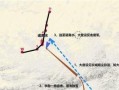 探秘地狱（揭开地狱的神秘面纱，征服无尽轮回的世界）