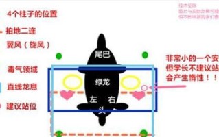《龙之谷手游商人任务攻略大揭秘！》（商人任务攻略详细解析，助你轻松获得丰厚奖励！）