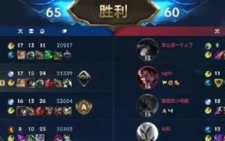 剑圣英雄出装攻略（剑圣出装流程及技巧分析）