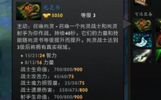 解决Dota2攻略出装不显示的问题（如何恢复Dota2游戏中出装显示功能）