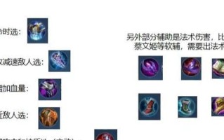 《王者荣耀英雄装备出装攻略——打造最强战力》（提升游戏竞技实力的关键，一键掌握最佳出装方案）