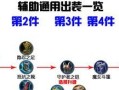 张飞荒野出装攻略，轻松击退对面野怪（全方位解析张飞荒野出装，让你成为野怪的噩梦）