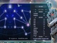 斗破苍穹手游烹饪攻略（享受美食之旅，提升战力的秘密武器）