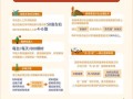 探险沙漠世界（挑战沙漠极限，解锁无尽成就，开启奇幻探险之旅！）