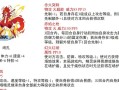 《探寻手游赛尔号世界的性格攻略大全》（细致解析赛尔号角色性格特点，助你更好游戏！）