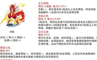 《探寻手游赛尔号世界的性格攻略大全》（细致解析赛尔号角色性格特点，助你更好游戏！）