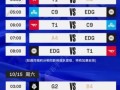 英雄联盟S12总决赛冠军队伍介绍（探究夺得英雄联盟S12总决赛冠军的队伍以及其背后的故事）