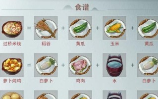 江湖悠悠4级食谱一览表（玩转游戏，吃遍美食）