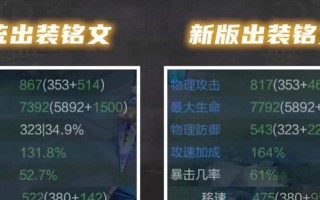 韩信战士铭文出装攻略——攻无不克，战神归来（重塑传奇，掌控战局，打造无敌韩信）