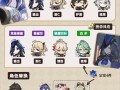 DNF手游组队攻略（团结协作，战胜所有困难，成就最强玩家）