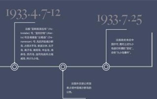 逃离象牙贸易的攻略（保护野生动物，拒绝象牙贸易）