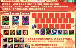 云顶之弈最强出装合成攻略（打造无敌阵容，一统全局！）