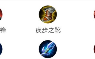 兰陵王铭文出装加点攻略（王者荣耀兰陵王铭文出装加点选择与技巧解析）